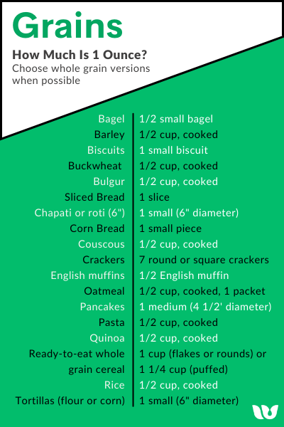 The contents of this graphic are available in the Extended Text  link below.